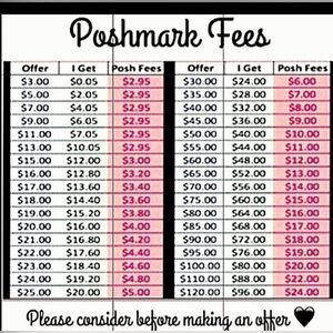 Be considerate when making an offer 💗